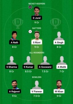 KAN vs GOR Dream 11 Fantasy (Image source: Screengrab Dream 11)