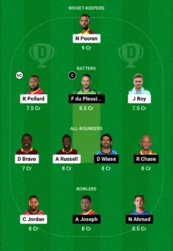 TKR vs SLK Dream11 Team