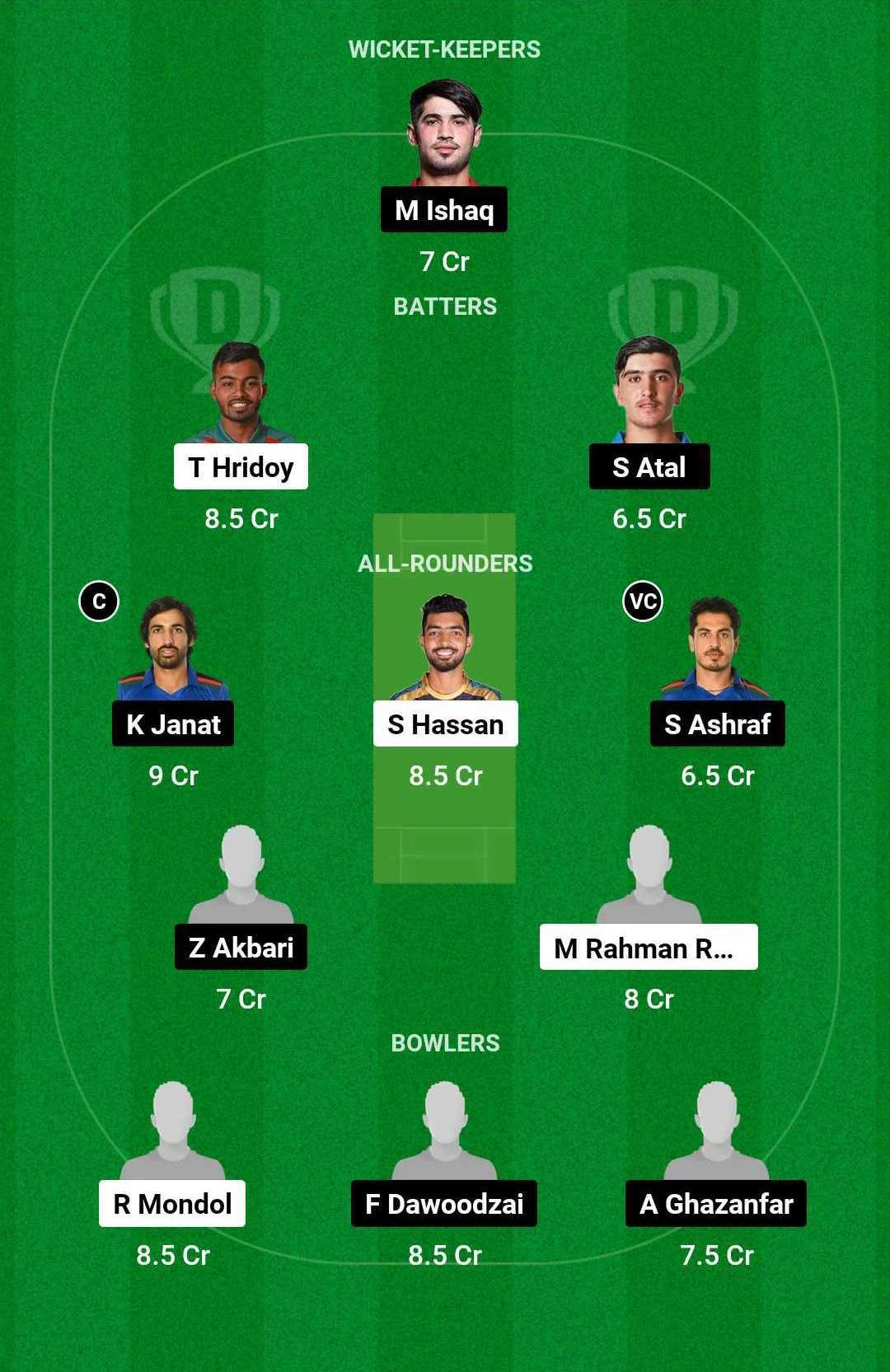 BN-A vs AF-A Dream11 Team for today's match (October 20)