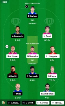 BT vs UPN, Dream11 Team for today’s match (November 30, 2024, 915 am GMT)