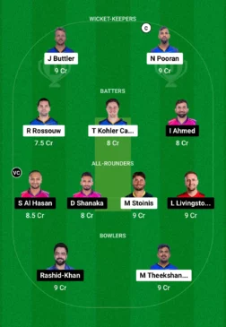 DG vs BT, Dream11 Team for today’s match