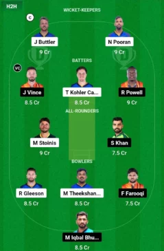 DG vs DB, Dream11 Team for today’s match (November 30, 2024, 0400 PM GMT)