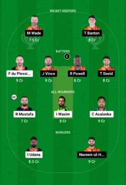 MSA vs DB, Dream11 Team for today’s match