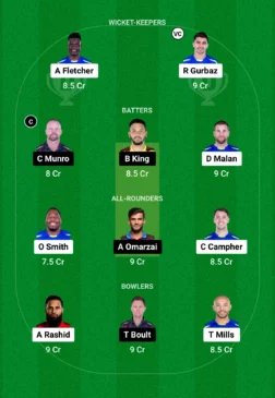 UPN vs NW Dream11 Team for today’s match