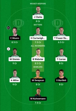 STA vs HEA Dream11 Team for today’s match