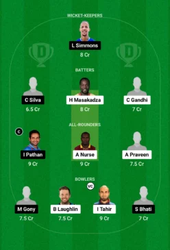 UPBS vs MM Dream11 Team for today’s match