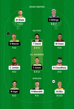 HUR vs THU Dream11 Team for today’s match