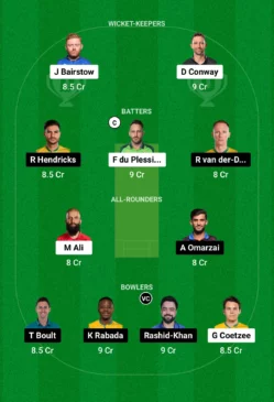 JSK vs MICT Dream11 Team for today’s match