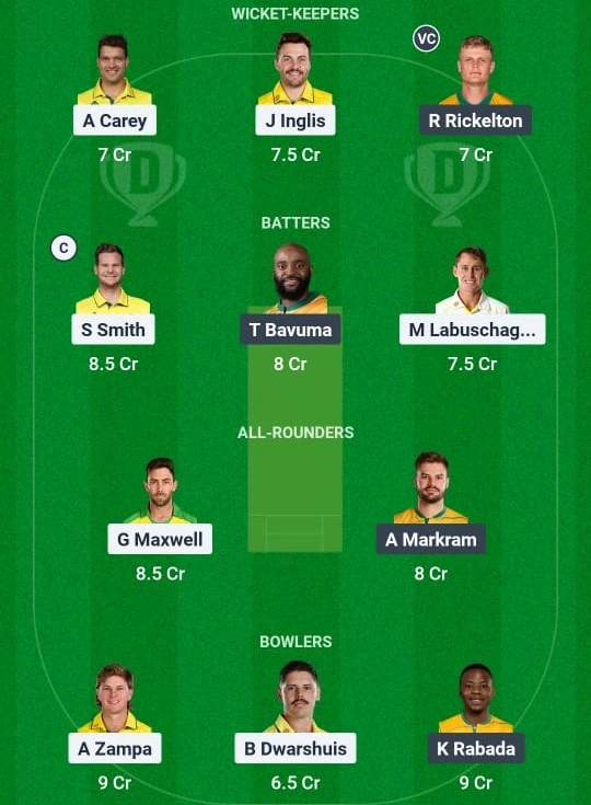 AUS vs SA Dream 11