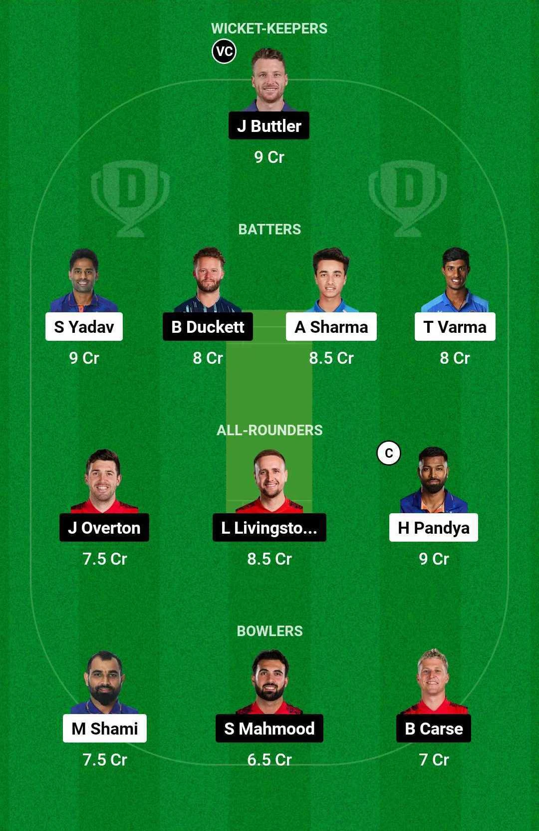 IND vs ENG Dream11 Team for today's match (February 2)