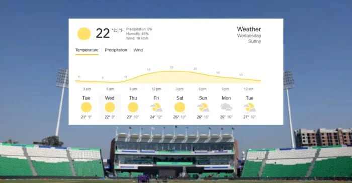 South Africa vs New Zealand